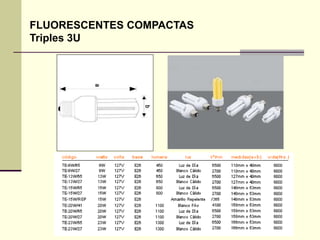 FLUORESCENTES COMPACTAS 
Triples 3U 
 