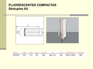 FLUORESCENTES COMPACTAS 
Séxtuples 6U 
 