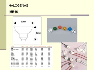HALOGENAS 
MR16 
 