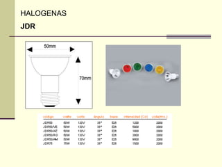 HALOGENAS 
JDR 
 