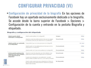CONFIGURAR PRIVACIDAD (VI) 
➔ Configuración de privacidad de la biografía En las opciones de 
Facebook hay un apartado exclusivamente dedicado a la biografía. 
Se accede desde la barra superior de Facebook > Opciones > 
Configuración de la cuenta y entrando en la pestaña Biografía y 
etiquetado. 
 