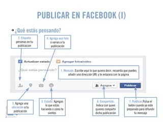 PUBLICAR EN FACEBOOK (I) 
➔ ¿Qué estás pensando? 
2. Etiqueta 
personas en tu 
publicacion 
3. Agrega una 
ubicación a tu 
publicación 
4. Agrega una foto 
o varias a tu 
publicación 
1. Mensaje. Escribe aquí lo que quiera decir, recuerda que puedes 
5. Estado. Agregas 
lo que estás 
haciendo o cómo te 
sientes 
6. Compartido. 
Indica con quien 
quieres compartir 
dicha publicación 
7. Publicar.Pulsa el 
botón cuando ya este 
preparado para difundir 
tu mensaje 
añadir una dirección URL y te enlazara con la página 
 