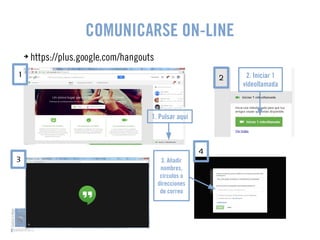 COMUNICARSE ON-LINE 
➔ https://plus.google.com/hangouts 
2. Iniciar 1 
videollamada 
1 2 
1. Pulsar aqui 
3. Añadir 
nombres, 
circulos o 
direcciones 
de correo 
3 
4 
 