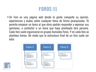 FOROS (I) 
➔ Un Foro es una página web donde la gente comparte su opinión, 
experiencias y dudas sobre cualquier tema de forma jerarquizada. Te 
permite empezar un tema al que otros podrán responder y expresar sus 
opiniones, o contestar a un tema que haya planteado otra persona. 
Cada foro suele organizarse en grupos llamados Foros. Y en cada foro se 
plantean temas. De modo que la estructura final de un foro suele ser 
esta: 
 