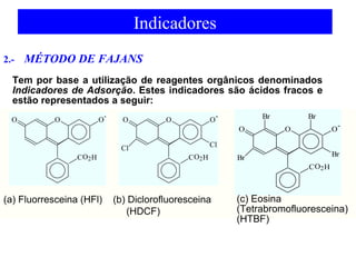 Indicadores 
2.- MÉTODO DE FAJANS 
Tem por base a utilização de reagentes orgânicos denominados 
Indicadores de Adsorção. Estes indicadores são ácidos fracos e 
estão representados a seguir: 
O O O 
(a) Fluorresceina (HFl) (b) Diclorofluoresceina 
(HDCF) 
CO2H 
- O O 
Cl 
O 
Cl 
CO2H 
- 
O O 
Br 
O 
Br 
CO2H 
- 
Br Br 
(c) Eosina 
(Tetrabromofluoresceina) 
(HTBF) 
 
