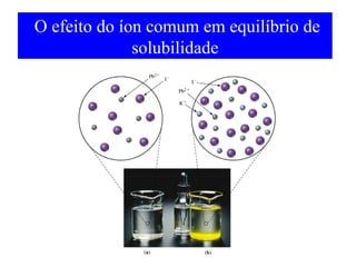 O efeito do íon comum em equilíbrio de 
solubilidade 
 