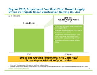 18Contains Forward-Looking Statements
Beyond 2015, Proportional Free Cash Flow1 Growth Largely
Driven by Projects Under Construction Coming On-Line
$1,000-$1,350
2015 2016-2018
1.  A non-GAAP financial measure. See Appendix for definition and reconciliation.
2.  Consistent with our current operating portfolio, where in 2014 proportional maintenance capex was $541 million and proportional depreciation was $972 million.
Strong and Growing Proportional Free Cash Flow1
Drives Capital Allocation Opportunities
+  5,616 MW of projects under construction
on-line 2016-2018
+  Full year of operations from 1,525 MW of
projects on-line in 2015
+  Incremental maintenance capex lower
than incremental depreciation from
construction projects coming on-line2
+  Completion of environmental capex in
Chile
2016-2018
10%-15% Average Annual
Growth
$ in Millions
 
