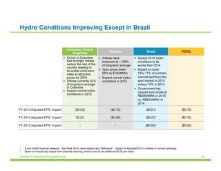 22Contains Forward-Looking Statements
Hydro Conditions Improving Except in Brazil
1.  A non-GAAP financial measure. See Slide 36 for reconciliation and “definitions”. Impact on Adjusted EPS is relative to normal hydrology.
2.  Does not include any impact from potential rationing, which could be an additional $0.05 per share.
Colombia, Chile &
Argentina Panama Brazil TOTAL
●  Chivor in Colombia
had stronger inflows
versus the rest of the
country, leading to
favorable short-term
sales at attractive
prices for 2014
●  Inflows currently 92%
of long-term average
in Colombia
●  Expect normal hydro
conditions in 2015
●  Inflows have
improved to ~100%
of long-term average
●  Spot prices down
65% to $100/MWh
●  Expect normal hydro
conditions in 2015
●  Expect 2015 hydro
conditions to be
worse than 2014
●  Expect to cover
15%-17% of contract
commitment from the
spot market in 2015
versus 10% in 2014
●  Government has
capped spot prices at
R$388/MWh in 2015
vs. R$823/MWh in
2014
FY 2013 Adjusted EPS1 Impact ($0.02) ($0.10) ($0.01) ($0.13)
FY 2014 Adjusted EPS1 Impact $0.03 ($0.06) ($0.07) ($0.10)
FY 2015 Adjusted EPS1 Impact - - ($0.05)2 ($0.05)
 