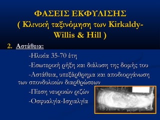 ΦΑΣΕΙΣ ΕΚΦΥΛΙΣΗΣΦΑΣΕΙΣ ΕΚΦΥΛΙΣΗΣ
( Κλινική ταξινόμηση των( Κλινική ταξινόμηση των Kirkaldy-Kirkaldy-
Willis & Hill )Willis & Hill )
2.2. Αστάθεια:Αστάθεια:
-Ηλικία 35-70 έτη-Ηλικία 35-70 έτη
-Εσωτερική ρήξη και διάλυση της δομής του-Εσωτερική ρήξη και διάλυση της δομής του
-Αστάθεια, υπεξάρθρημα και αποδιοργάνωση-Αστάθεια, υπεξάρθρημα και αποδιοργάνωση
των σπονδυλικών διαρθρώσεωντων σπονδυλικών διαρθρώσεων
-Πίεση νευρικών ριζών-Πίεση νευρικών ριζών
-Οσφυαλγία-Ισχιαλγία-Οσφυαλγία-Ισχιαλγία
 