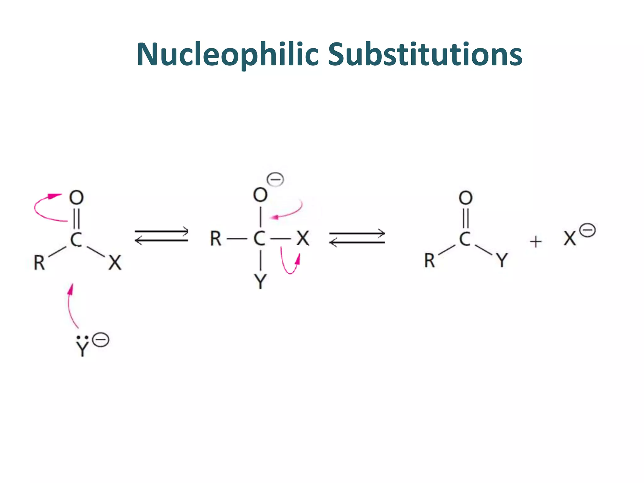 Nucleophilic Substitutions
 