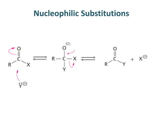 Nucleophilic Substitutions
 