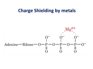Charge Shielding by metals
 