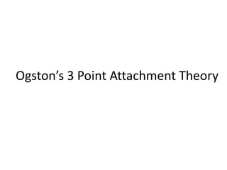 Ogston’s 3 Point Attachment Theory
 