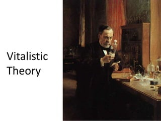 Vitalistic
Theory
 