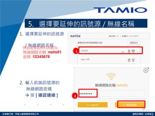 http://www.tamio.com.tw台灣總代理 : 阿里山龍頭實業有限公司 服務供應商 : 台灣塔米
5. 選擇要延伸的訊號源 / 無線名稱
1. 選擇要延伸的訊號源
/ 無線網路名稱
2. 輸入前端訊號源的
無線網路密碼
 按 [ 確認連線 ]
1
2
例如需要延伸的訊號為 :
無線網路名稱 :netis01
密碼 :12345678
 
