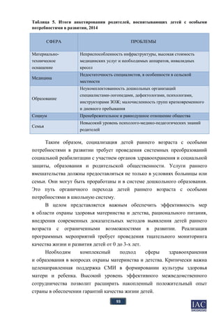 93
Таблица 5. Итоги анкетирования родителей, воспитывающих детей с особыми
потребностями в развитии, 2014
СФЕРА ПРОБЛЕМЫ
Материально-
техническое
оснащение
Неприспособленность инфраструктуры, высокая стоимость
медицинских услуг и необходимых аппаратов, инвалидных
кресел
Медицина
Недостаточность специалистов, в особенности в сельской
местности
Образование
Неукомплектованность дошкольных организаций
специалистами-логопедами, дефектологами, психологами,
инструкторами ЗОЖ; малочисленность групп кратковременного
и дневного пребывания
Социум Пренебрежительное и равнодушное отношение общества
Семья
Невысокий уровень психолого-медико-педагогических знаний
родителей
Таким образом, социализация детей раннего возраста с особыми
потребностями в развитии требует проведения системных преобразований
социальной реабилитации с участием органов здравоохранения и социальной
защиты, образования и родительской общественности. Услуги раннего
вмешательства должны предоставляться не только в условиях больницы или
семьи. Они могут быть проработаны и в системе дошкольного образования.
Это путь органичного перехода детей раннего возраста с особыми
потребностями в школьную систему.
В целом представляется важным обеспечить эффективность мер
в области охраны здоровья материнства и детства, рационального питания,
внедрения современных доказательных методов выявления детей раннего
возраста с ограниченными возможностями в развитии. Реализация
программных мероприятий требует проведения тщательного мониторинга
качества жизни и развития детей от 0 до 3-х лет.
Необходим комплексный подход сферы здравоохранения
и образования в вопросах охраны материнства и детства. Критически важна
целенаправленная поддержка СМИ в формировании культуры здоровья
матери и ребенка. Высокий уровень эффективного межведомственного
сотрудничества позволит расширить накопленный положительный опыт
страны в обеспечении гарантий качества жизни детей.
 