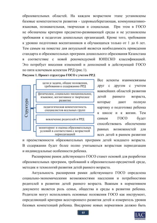 97
образовательных областей. На каждом возрастном этапе установлены
базовые компетентности развития - здоровьесберегающая, коммуникативно-
языковая, познавательная, творческая и социальная. При этом в ГОСО
не обозначены критерии предметно-развивающей среды и не установлены
требования к педагогам дошкольных организаций. Кроме того, требования
к уровню подготовки воспитанников и обучающихся только от 1 до 6 лет.
Тем самым на повестке дня актуальной является необходимость приведения
стандарта и образовательных программ дошкольного образования Казахстана
в соответствие с новой рекомендуемой ЮНЕСКО классификацией.
Это потребует внесения изменений и дополнений в действующий ГОСО
по пяти ключевым аспектам РРД (рис.1).
Рисунок 1. Проект структуры ГОСО с учетом РРД
Все аспекты взаимосвязаны
друг с другом с учетом
важнейших областей развития
детей раннего возраста,
которые дают полную
картину о подготовке ребенка
к школе и к жизни. Тем
самым ГОСО будет
способствовать обеспечению
равных возможностей для
всех детей в раннем развитии
и преемственности образовательных программ детей младшего возраста.
В содержании будет более полно учитываться возрастная периодизация
и индивидуальные особенности ребенка.
Расширение рамок действующего ГОСО станет основой для разработки
образовательных программ, требований к образовательно-предметной среде,
методик и технологий развития детей раннего возраста.
Актуальность расширения рамки действующего ГОСО определена
социально-экономическими возможностями населения и потребностями
родителей в развитии детей раннего возраста. Важным в нормативном
документе является роль семьи, общества и среды в развитии ребенка.
Родители могут использовать основные положения ГОСО как инструмент,
определяющий критерии всестороннего развития детей и измеритель уровня
базовых компетенций ребенка. Внедрение новых нормативов должно быть
Структура
цели и задачи, общие положения,
требования к содержанию РРД
физическое, социально-эмоциональное,
языковое, когнитивное и творческое
развитие
педагогическая компетентность
специалистов ясельных групп
вовлечение родителей в РРД
мониторинг и оценка образовательных
условий в соответствии с возрастной
периодизацией
 