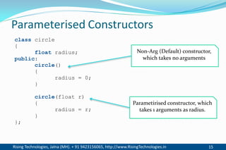 Rising Technologies, Jalna (MH). + 91 9423156065, http://www.RisingTechnologies.in 15
Parameterised Constructors
class circle
{
float radius;
public:
circle()
{
radius = 0;
}
circle(float r)
{
radius = r;
}
};
Non-Arg (Default) constructor,
which takes no arguments
Parametirised constructor, which
takes 1 arguments as radius.
 