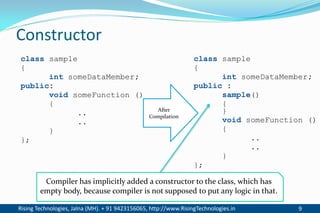 Rising Technologies, Jalna (MH). + 91 9423156065, http://www.RisingTechnologies.in 9
Constructor
class sample
{
int someDataMember;
public:
void someFunction ()
{
..
..
}
};
class sample
{
int someDataMember;
public :
sample()
{
}
void someFunction ()
{
..
..
}
};
After
Compilation
Compiler has implicitly added a constructor to the class, which has
empty body, because compiler is not supposed to put any logic in that.
 