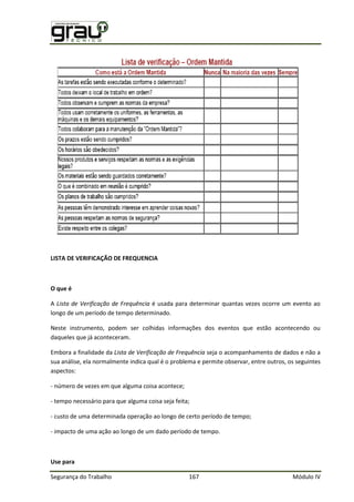 Segurança do Trabalho 167 Módulo IV
LISTA DE VERIFICAÇÃO DE FREQUENCIA
O que é
A Lista de Verificação de Frequência é usada para determinar quantas vezes ocorre um evento ao
longo de um período de tempo determinado.
Neste instrumento, podem ser colhidas informações dos eventos que estão acontecendo ou
daqueles que já aconteceram.
Embora a finalidade da Lista de Verificação de Frequência seja o acompanhamento de dados e não a
sua análise, ela normalmente indica qual é o problema e permite observar, entre outros, os seguintes
aspectos:
- número de vezes em que alguma coisa acontece;
- tempo necessário para que alguma coisa seja feita;
- custo de uma determinada operação ao longo de certo período de tempo;
- impacto de uma ação ao longo de um dado período de tempo.
Use para
 