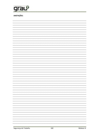 Segurança do Trabalho 182 Módulo IV
ANOTAÇÕES:
 