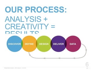 6
OUR PROCESS:
ANALYSIS +
CREATIVITY =
RESULTS
 