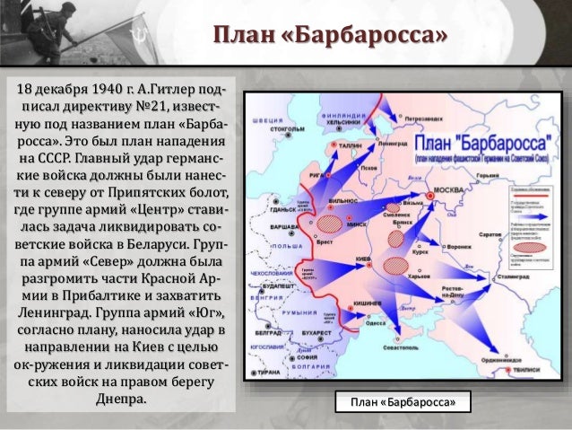 План Барбаросса. План Барбаросса документ. План нападения Германии на СССР кратко.
