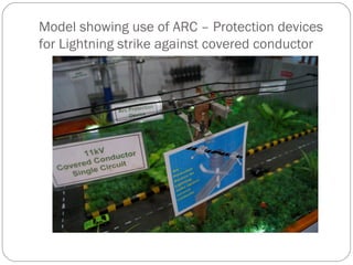 Model showing use of ARC – Protection devices
for Lightning strike against covered conductor
 