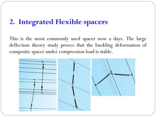 2. Integrated Flexible spacers
This is the most commonly used spacer now a days. The large
deflection theory study proves that the buckling deformation of
composite spacer under compression load is stable.
 
