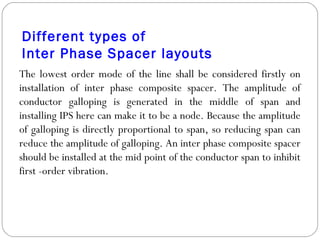 INTER PHASE SPACERS 