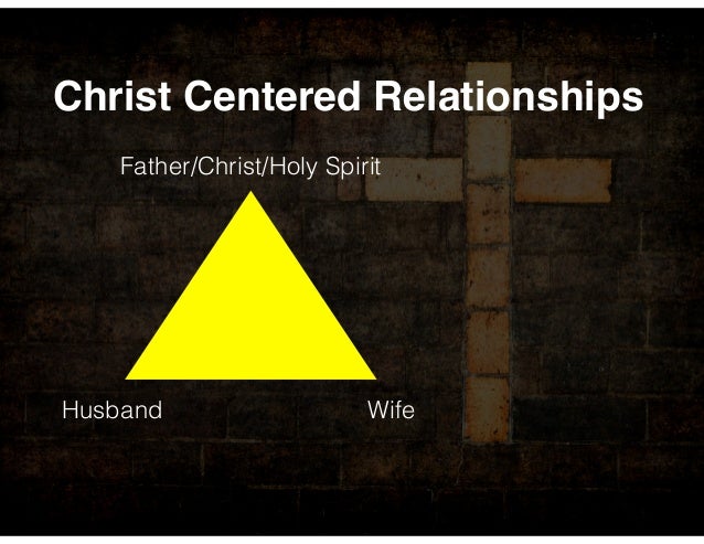 Christ centered dating relationship