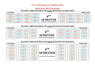 Pl . See the last page for modified routine
OPEN ELECTIVES 30.04.2015
SEATING ARRANGEMENT OF LG11 (B.TECH/EVEN/2014-2015)
LEFT SIDE RIGHT SIDE
11/MME/07 11/MME/05 11/MME/44 11/MME/26
8TH
SEMESTER
OPEN ELECTIVES/ 30.04.2015
11/MME/67 11/MME/41 11/BT/47 11/BT/12
11/MME/01 11/MME/04 11/MME/23 11/MME/27 11/BT/21 11/MME/55 11/CHE/16 11/MME/70
11/MME/09 11/MME/19 11/MME/59 11/MME/42 11/CHE/05 11/MME/51 11/IT/01 11/BT/13
11/MME/06 11/MME/13 11/MME/31 11/MME/39 11/BT/26 11/MME/60 11/CHE/27 11/MME/73
11/MME/11 11/MME/24 11/BT/07 11/MME/48 11/CHE/11 11/MME/52 11/IT/02 11/BT/18
11/MME/43 11/MME/14 11/MME/32 11/MME/40 11/BT/33 11/MME/68 11/CHE/29 10/MME/71
SEATING ARRANGEMENT OF LG12 (B.TECH/EVEN/2014-2015)
LEFT SIDE RIGHT SIDE
11/IT/06 11/CHE/03 11/IT/61 11/BT/63
8TH
SEMESTER
OPEN ELECTIVES/ 30.04.2015
11/IT/54 11/CHE/31 11/CSE/12 09/BT/29
11/IT/07 11/BT/42 11/IT/23 11/CHE/17 11/IT/88 11/BT/76 11/IT/80 11/CHE/37
11/IT/16 11/CHE/09 11/IT/76 11/BT/67 11/IT/66 11/CHE/33 11/CSE/21 11/CHE/02
11/IT/30 11/BT/48 11/IT/24 11/CHE/22 11/CSE/03 11/BT/79 11/CSE/01 11/CHE/38
11/IT/19 11/CHE/10 11/IT/82 11/BT/69 11/IT/72 11/CHE/34 11/CSE/24 11/CHE/14
11/IT/50 11/BT/53 11/IT/46 11/CHE/25 11/CSE/11 11/BT/82 11/CSE/06 11/CHE/42
SEATING ARRANGEMENT OF LH14 (B.TECH/EVEN/2014-2015)
LEFT SIDE RIGHT SIDE
11/CSE/27 11/CHE/54 11/CE/06
8TH
SEMESTER
OPEN ELECTIVES/ 30.04.2015
11/CHE/41 11/CE/33 11/CE/45
11/CSE/42 11/CHE/20 11/CSE/56 11/CE/10 11/ME/46 11/CE/07
11/CSE/34 11/CHE/60 11/CE/19 11/CHE/47 11/CE/38 11/CE/65
11/CSE/61 11/CHE/23 11/CSE/76 11/CE/11 11/ME/59 11/CE/13
11/CSE/35 10/CHE/33 11/CE/24 11/CHE/51 11/CE/39 11/ME/06
11/CSE/75 11/CHE/24 11/CSE/78 11/CE/12 11/ME/108 11/CE/17
11/CSE/49 10/CHE/51 11/ME/12 11/CHE/55 11/CE/48 11/ME/09
11/CSE/85 11/CHE/26 11/CSE/91 11/CE/29 10/ME/77 11/CE/36
11/CSE/53 11/CE/03 11/ME/22 11/CHE/59 11/ME/01 11/ME/11
11/CE/04 11/CHE/30 11/CE/05 11/CE/41 10/ME/79 11/CE/44
 