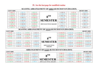 Pl . See the last page for modified routine
SEATING ARRANGEMENT OF LH13 (B.TECH/EVEN/2014-2015)
LEFT SIDE RIGHT SIDE
11/BT/72 11/BT/59 11/BT/55
8TH
SEMESTER
OPEN ELECTIVES/ 30.04.2015
11/ME/95 11/IT/18 11/IT/34
11/BT/02 11/ME/60 11/CHE/43 11/CHE/57 11/CHE/53 11/ME/119
11/BT/78 11/BT/77 11/BT/81 11/ME/105 11/IT/22 11/IT/37
11/BT/10 11/ME/79 11/CHE/52 11/IT/09 11/IT/13 11/ME/120
11/CHE/04 11/CHE/06 11/CHE/07 11/ME/109 11/IT/38 11/IT/39
11/BT/40 11/ME/86 11/IT/04 11/IT/12 11/IT/26 11/ME/121
11/CHE/13 11/CHE/19 11/CHE/08 11/ME/116 11/IT/42 11/IT/41
11/BT/45 11/ME/88 11/IT/10 11/IT/31 11/IT/27 11/ME/122
11/CHE/39 11/CHE/44 11/CHE/46 11/ME/117 11/IT/68 11/IT/51
11/BT/51 11/ME/93 11/IT/17 11/IT/32 11/IT/49 11/ME/137
SEATING ARRANGEMENT OF LG14 (B.TECH/EVEN/2014-2015)
LEFT SIDE RIGHT SIDE
11/IT/86 11/IT/52 11/IT/85 11/EE/15
8TH
SEMESTER
OPEN ELECTIVES/
30.04.2015
11/CSE/58 11/CSE/66 11/CSE/40 11/EE/89
11/IT/58 11/EE/06 11/CSE/02 11/CSE/31 11/CSE/05 11/EE/35 11/CSE/83 11/CSE/77
10/IT/01 11/IT/56 11/IT/87 11/EE/17 11/CSE/64 11/CSE/69 11/CSE/41 11/ECE/21
11/IT/60 11/EE/09 11/CSE/07 11/CSE/33 11/CSE/09 11/EE/37 10/CSE/20 11/CSE/79
10/IT/21 11/IT/62 11/IT/89 11/EE/23 11/CSE/70 11/CSE/72 11/CSE/44 11/ECE/28
11/IT/65 11/EE/11 11/CSE/25 11/CSE/38 11/CSE/20 11/EE/65 10/CSE/62 11/CSE/81
10/IT/31 11/CSE/26 11/IT/90 11/EE/30 11/CSE/71 11/CSE/74 11/CSE/52 11/ECE/29
11/IT/77 11/EE/12 11/CSE/45 11/CSE/62 11/CSE/32 11/EE/88 10/CSE/70 11/CE/27
ARRANGEMENT OF LG23 (B.TECH/EVEN/2014-2015)
LEFT SIDE RIGHT SIDE
10/CSE/74 11/CE/35 11/CSE/90 11/ECE/45
8TH
SEMESTER
OPEN ELECTIVES/ 30.04.2015
11/ME/52 11/ME/35 11/ME/26 11/MME/25
11/CSE/67 11/ECE/32 11/CE/42 11/ME/13 11/CE/47 11/ECE/69 11/ME/81 11/ME/58
09/CSE/63 11/CE/46 11/CE/02 11/ECE/47 11/ME/77 11/ME/49 11/ME/32 11/MME/33
11/CSE/82 11/ECE/40 11/CE/61 11/ME/16 11/CE/59 11/ECE/71 11/ME/92 11/ME/66
11/CE/20 11/CE/58 11/CE/18 11/ECE/52 11/ME/78 11/ME/55 11/ME/128 11/MME/64
11/CSE/84 11/ECE/42 11/CE/64 11/ME/31 11/ME/17 11/ECE/76 11/ME/99 11/ME/67
 