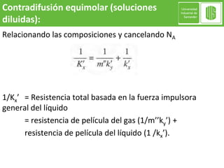 Relacionando las composiciones y cancelando NA
1/Kx’ = Resistencia total basada en la fuerza impulsora
general del líquido
= resistencia de película del gas (1/m’’ky’) +
resistencia de película del líquido (1 /kx’).
Contradifusión equimolar (soluciones
diluidas):
 