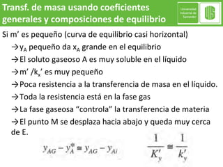 Si m’ es pequeño (curva de equilibrio casi horizontal)
→yA pequeño da xA grande en el equilibrio
→El soluto gaseoso A es muy soluble en el líquido
→m’ /kx’ es muy pequeño
→Poca resistencia a la transferencia de masa en el líquido.
→Toda la resistencia está en la fase gas
→La fase gaseosa “controla” la transferencia de materia
→El punto M se desplaza hacia abajo y queda muy cerca
de E.
Transf. de masa usando coeficientes
generales y composiciones de equilibrio
 