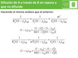 Haciendo el mismo análisis que el anterior:
Difusión de A a través de B en reposo y
que no difunde
 