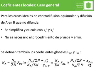 Para los casos ideales de contradifusión equimolar, y difusión
de A en B que no difunde,
• Se simplifica y calcula con kx’ y ky’
• No es necesario el procedimiento de prueba y error.
Se definen también los coeficientes globales FOG y FOL:
Coeficientes locales: Caso general
 