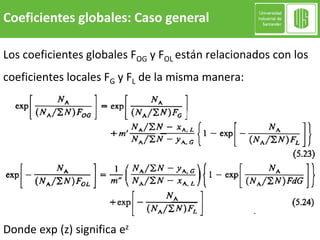 Los coeficientes globales FOG y FOL están relacionados con los
coeficientes locales FG y FL de la misma manera:
Donde exp (z) significa ez
Coeficientes globales: Caso general
 