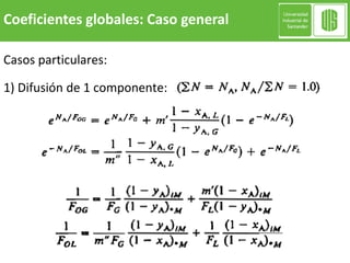 Casos particulares:
1) Difusión de 1 componente:
Coeficientes globales: Caso general
 