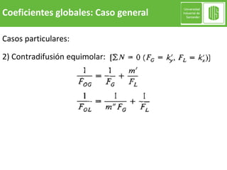 Casos particulares:
2) Contradifusión equimolar:
Coeficientes globales: Caso general
 