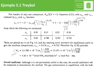 Ejemplo 5.1 Treybal
 