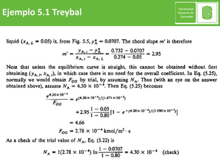 Ejemplo 5.1 Treybal
 