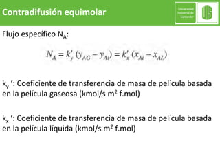 Flujo específico NA:
ky ‘: Coeficiente de transferencia de masa de película basada
en la película gaseosa (kmol/s m2 f.mol)
kx ‘: Coeficiente de transferencia de masa de película basada
en la película líquida (kmol/s m2 f.mol)
Contradifusión equimolar
 