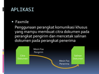APLIKASI
 Faxmile
Penggunaan perangkat komunikasi khusus
yang mampu membuat citra dokumen pada
perangkat pengirim dan mencetak salinan
dokumen pada perangkat penerima
Citra
Dokumen
Salinan
Dokumen
Mesin Fax
Pengirim
Mesin Fax
Penerima
 
