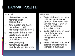 DAMPAK POSITIF
Internal:
1. Efisiensi biaya dan
meningkatkan
produktifitas
2. Kesempatan bagi SDM
perusahaan untuk
memperpendek hari kerja
3. Memperbaiki kesalahan-
kesalahan kerja lebih
mudah mengunakan
otomatisasi
4. Pekerjaan yang
menjemukan dapat
dialihkan ke mesin-mesin
Eksternal:
1. Bertambahnya kesempatan
di bidang pemeliharaan
sehingga kebutuhan akan
SDM teknisi, programer
untuk memperbaiki
kerusakan mesin
2. Bertambahnya kesempatan
dan kebutuhan akan
trainner dalam
menggunakan mesin-
mesin
3. Bertambahnya kesempatan
dalam bisnis otomatisasi
(penjualan, purnajual)
 