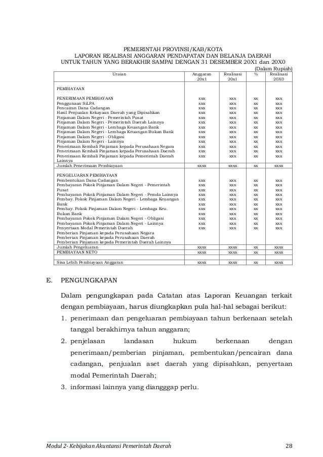 04 Kebijakan Akuntansi Pembiayaan