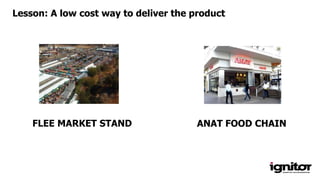 ANAT FOOD CHAINFLEE MARKET STAND
Lesson: A low cost way to deliver the product
 
