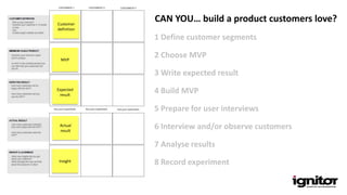 CAN YOU… build a product customers love?Customer
definition
MVP
Expected
result
1 Define customer segments
Actual
result
Insight
2 Choose MVP
3 Write expected result
4 Build MVP
5 Prepare for user interviews
6 Interview and/or observe customers
7 Analyse results
8 Record experiment
 