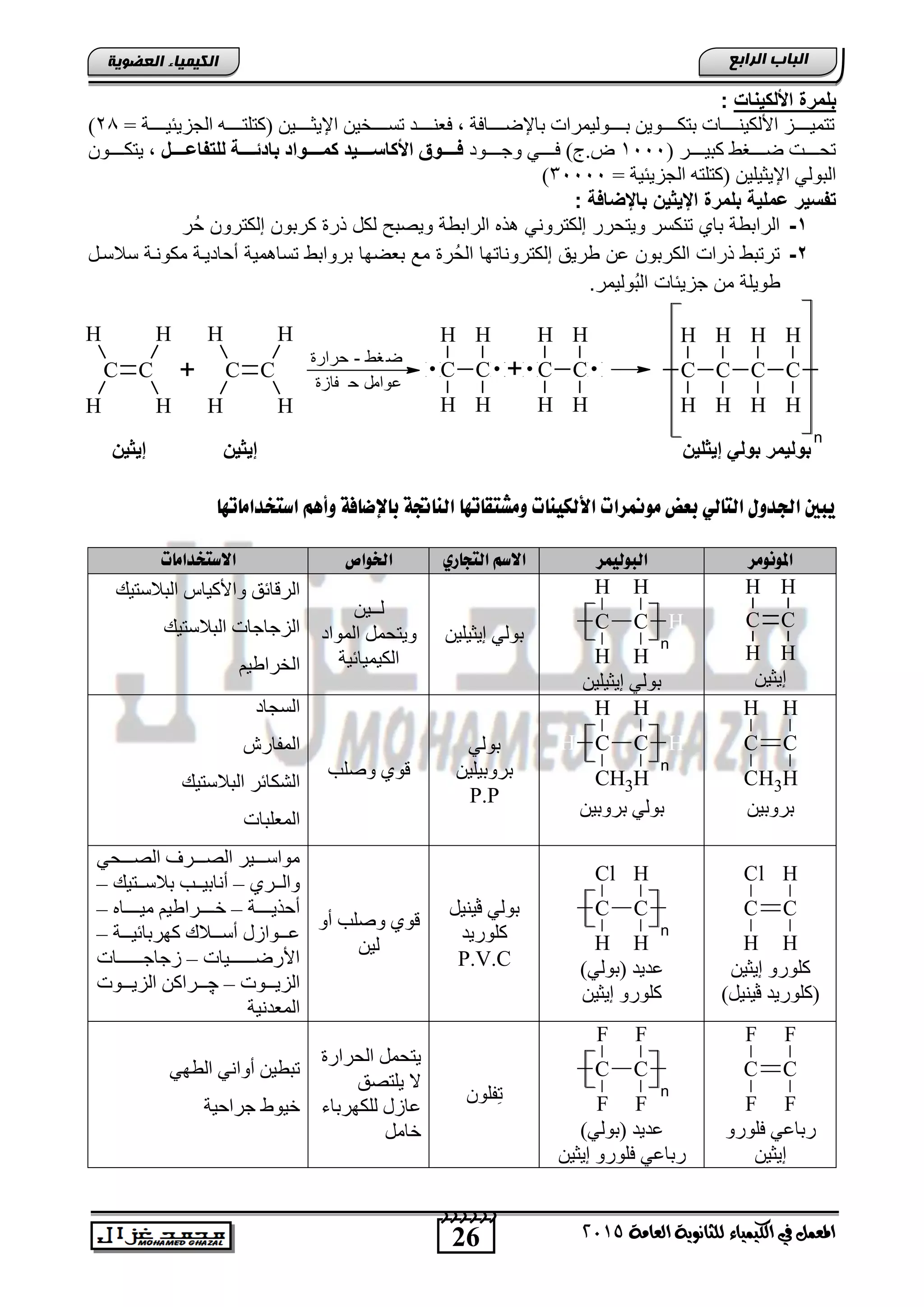 26
‫اىجبة‬‫اىشاثع‬
‫ايعاَة‬ ‫يًجاْوية‬ ‫ايهيُياء‬ ‫يف‬ ٌُ‫املع‬5102
‫اىعضٌيخ‬ ‫اىنيَيبء‬
‫األلكيحات‬ ‫بلمرة‬:
= ‫رررررخ‬‫ر‬١‫اٌغض٠ئ‬ ٗ‫ررررر‬‫ر‬‫(وزٍز‬ ٓ١‫ررررر‬‫ر‬‫اإل٠ض‬ ٓ١‫رررررخ‬‫ر‬‫رغ‬ ‫رررررذ‬‫ر‬ٕ‫فع‬ , ‫ررررربفخ‬‫ر‬‫ثبإلػ‬ ‫رررررٌٛ١ّشاد‬‫ر‬‫ث‬ ٓ٠ٛ‫ررررر‬‫ر‬‫ثزى‬ ‫ررررربد‬‫ر‬ٕ١‫األٌى‬ ‫رررررض‬‫ر‬١ّ‫رز‬28)
( ‫رررررش‬‫ر‬١‫وج‬ ‫رررررغؾ‬‫ر‬‫ػ‬ ‫رررررذ‬‫ر‬‫رؾ‬1111‫رررررٛد‬‫ر‬‫ٚع‬ ٟ‫ررررر‬‫ر‬‫ف‬ )‫ع.ط‬‫ضضضضضٛا‬‫ض‬ّ‫و‬ ‫ضضضضضيذ‬‫ض‬‫األوبع‬ ‫ضضضضضٛق‬‫ض‬‫ف‬ً‫ضضضضض‬‫ض‬‫ٌٍزفبػ‬ ‫ضضضضضخ‬‫ض‬‫ثبدئ‬ ‫د‬ْٛ‫ررررر‬‫ر‬‫٠زى‬ ,
= ‫اٌغض٠ئ١خ‬ ٗ‫(وزٍز‬ ٓ١ٍ١‫اإل٠ض‬ ٌٟٛ‫اٌج‬31111)
: ‫باإلضافة‬ ‫اإليايخ‬ ‫بلمرة‬ ‫ضملية‬ ‫فحير‬
1-‫حُر‬ ‫إلكترون‬ ‫كرتون‬ ‫ذر‬ ‫لكد‬ ‫وٌصت‬ ‫الراتوة‬ ‫ذه‬ ً‫إلكترون‬ ‫وٌتحرر‬ ‫تنكسر‬ ‫تاي‬ ‫الراتوة‬
2-‫أحادٌن‬ ‫مٌة‬ ‫تسا‬ ‫ترواتو‬ ‫تطضها‬ ‫م‬ ‫الحُر‬ ‫إلكتروناتها‬ ‫ورٌق‬ ‫ان‬ ‫الكرتون‬ ‫ذراو‬ ‫ترتتو‬‫سالسند‬ ‫مكوننة‬ ‫ة‬
.‫ُولٌمر‬‫ت‬‫ال‬ ‫جزٌئاو‬ ‫من‬ ‫ووٌلة‬
C
H
H
C
H
H
C
H
H
C
H
H
C
H
H
HC
H
H
C
H
H
C
H
H
H
n
CH
H
H
CH
H
H
CH
H
H
CH
H
H
‫حرارة‬ - ‫غط‬‫ض‬
‫فازة‬ ‫ح‬ ‫عوامل‬
++
‫اصتدداًاتٔا‬ ٍٓ‫وأ‬ ‫باإلضافة‬ ‫اهِاجتة‬ ‫وًصتقاتٔا‬ ‫األهليِات‬ ‫ًومنزات‬ ‫بعض‬ ‫اهتاهي‬ ‫اجلدوي‬ ‫يبني‬
‫املوُوًز‬‫اهبوهيٌز‬‫اهتجاري‬ ٍ‫االص‬‫اخلواص‬‫االصتدداًات‬
C
H
H
C
H
H
ٓ١‫ل٠ض‬
C
H
H
C
H
H
H H
n
ٓ١ٍ١‫ل٠ض‬ ٌٟٛ‫ث‬
ٓ١ٍ١‫ل٠ض‬ ٌٟٛ‫ث‬
ٌ‫ــ‬ٓ١
‫اٌّٛاد‬ ًّ‫ٚ٠زؾ‬
‫١خ‬ ‫اٌى١ّ١ب‬
‫اٌجالعز١ه‬ ‫ٚاألو١بط‬ ‫ك‬ ‫اٌشلب‬
‫اٌجالعز١ه‬ ‫اٌضعبعبد‬
ُ١‫اٌخشاؽ‬
C
H
H
C
CH3
H
ٓ١‫ثشٚث‬
C
H
H
C
CH3
H
H H
n
ٓ١‫ثشٚث‬ ٌٟٛ‫ث‬
ٌٟٛ‫ث‬
ٓ١ٍ١‫ثشٚث‬
P.P
‫ٚطٍت‬ ٞٛ‫ل‬
‫اٌغغبد‬
‫اٌّف‬‫بسػ‬
‫اٌجالعز١ه‬ ‫ش‬ ‫اٌشىب‬
‫اٌّعٍجبد‬
C
H
H
C
H
Cl
ٓ١‫ل٠ض‬ ٚ‫وٍٛس‬
‫(وٍٛس٠ذ‬‫ڤ‬)ً١ٕ١
C
H
H
C
H
Cl
H H
n
‫عذ٠ذ‬)ٌٟٛ‫(ث‬
ٓ١‫ل٠ض‬ ٚ‫وٍٛس‬
ٌٟٛ‫ث‬‫ڤ‬ً١ٕ١
‫وٍٛس٠ذ‬
P.V.C
ٚ‫أ‬ ‫ٚطٍت‬ ٞٛ‫ل‬
ٓ١ٌ
ٟ‫ررررؾ‬‫ر‬‫اٌظ‬ ‫ررررشا‬‫ر‬‫اٌظ‬ ‫رررر١ش‬‫ر‬‫ِٛاع‬
ٞ‫ررش‬‫ر‬ٌ‫ٚا‬–‫ررز١ه‬‫ر‬‫ثالع‬ ‫ررت‬‫ر‬١‫أٔبث‬–
‫رررررخ‬‫ر‬٠‫أؽز‬–ٖ‫رررررب‬‫ر‬١ِ ُ١‫رررررشاؽ‬‫ر‬‫خ‬–
‫رررٛاصي‬‫ر‬‫ع‬‫رررخ‬‫ر‬١ ‫وٙشثب‬ ‫رررالن‬‫ر‬‫أع‬–
‫ررررررررر١بد‬‫ر‬‫األسػ‬–‫ررررررررربد‬‫ر‬‫صعبع‬
‫رررٛد‬‫ر‬٠‫اٌض‬–‫ررر‬‫ر‬‫چ‬‫رررٛد‬‫ر‬٠‫اٌض‬ ٓ‫شاو‬
‫اٌّعذٔ١خ‬
C
F
F
C
F
F
ٟ‫سثبع‬ٚ‫فٍٛس‬
ٓ١‫ل٠ض‬
C
F
F
C
F
F
H H
n
‫عذ٠ذ‬)ٌٟٛ‫(ث‬
ٟ‫سثبع‬ٓ١‫ل٠ض‬ ٚ‫فٍٛس‬
‫ر‬ٍْٛ‫ف‬
ًّ‫٠زؾ‬‫اٌؾشاسح‬
‫٠ٍزظك‬ ‫ال‬
‫عبصي‬‫ٌٍىٙشثبء‬
ًِ‫خب‬
ٟٙ‫اٌط‬ ٟٔ‫أٚا‬ ٓ١‫رجط‬
‫عشاؽ١خ‬ ‫خ١ٛؽ‬
ٓ‫إيثٍي‬ ‫ثٌٛي‬ ‫ثٌٛيّش‬ٓ‫إيثي‬ٓ‫إيثي‬
 