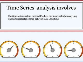 The time series analysis method Predicts the future sales by analyzing
The historical relationship between sales And time.
Time Series analysis involves
 